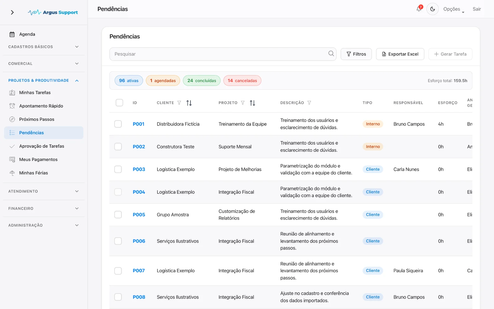 Pendências por cliente, projeto e responsável.
