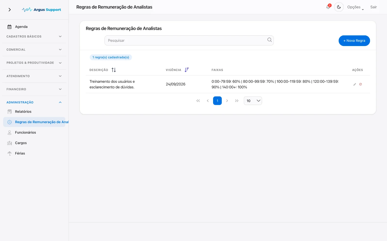 Regra de remuneração com as faixas de horas usadas no fechamento.